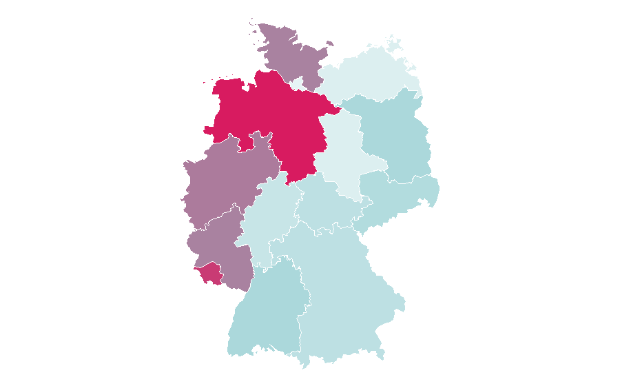 Affinity by region — Yello, Germany