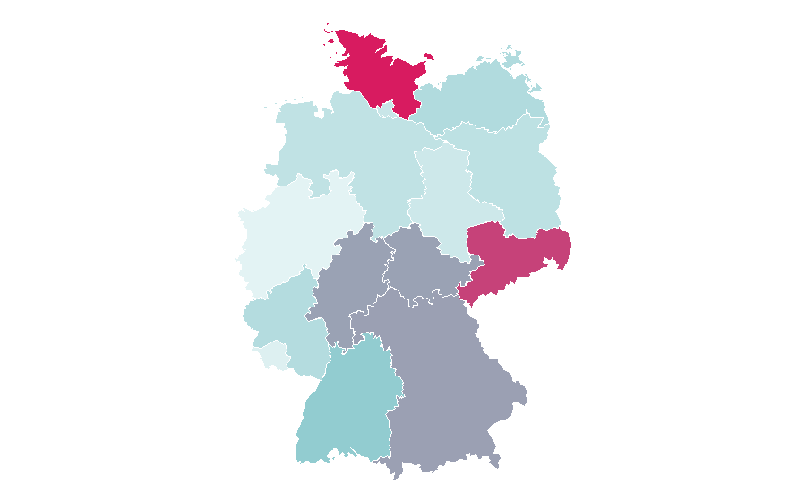 Affinity by region — Young Living, Germany