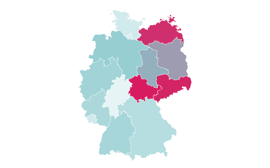 Affinité par région — Youth, Allemagne