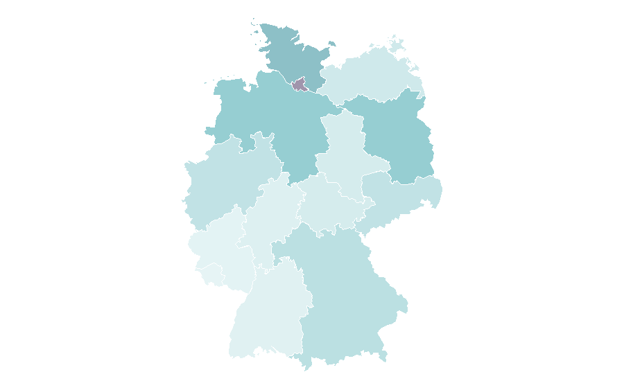Affinity by region — Zah1de, Germany
