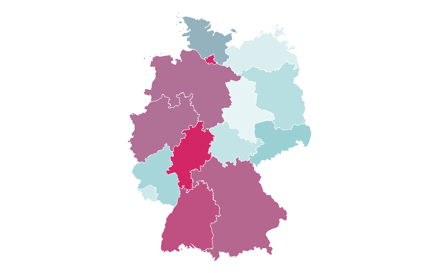 Affinity by region — Zimbabwe, Germany
