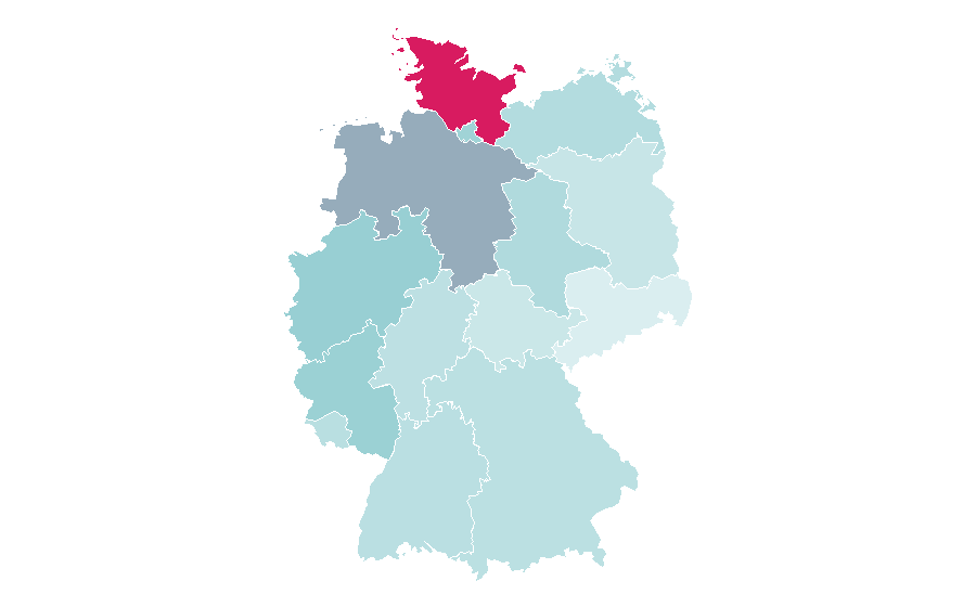 Affinity by region — Zizzi, Germany