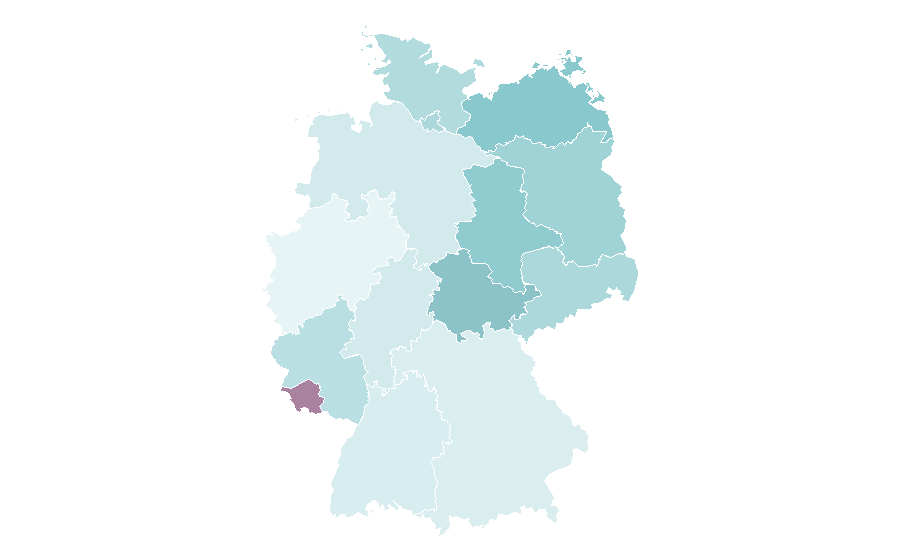 Affinity by region — Zoom lens, Germany