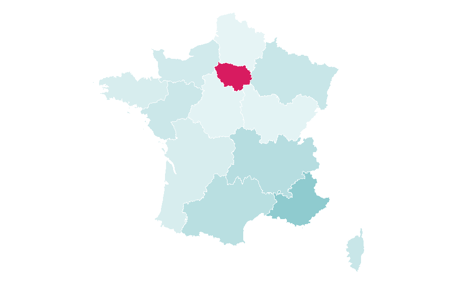 Affinity by region — Scandinavia, France