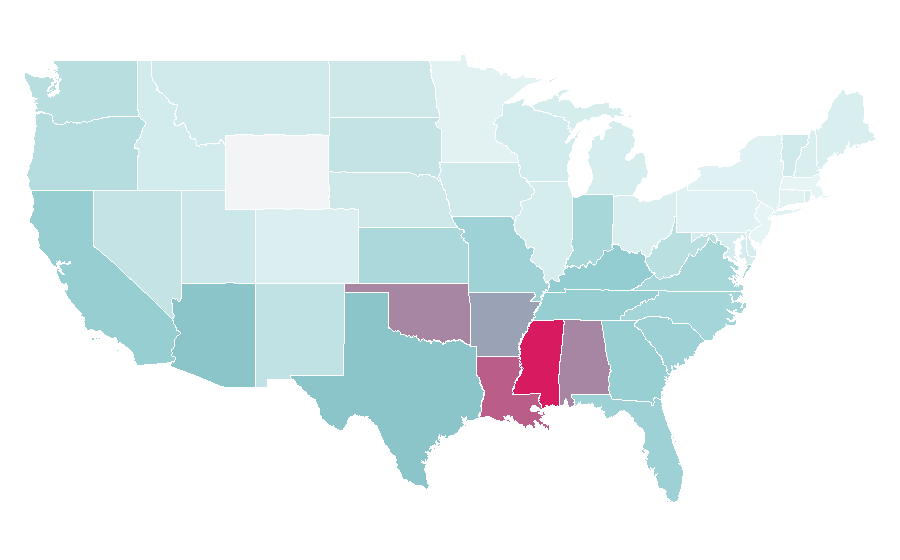 Affinity by region — 1080p, United States