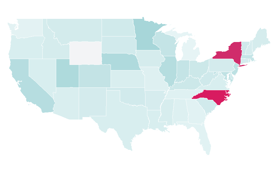 Affinity by region — 2G, United States