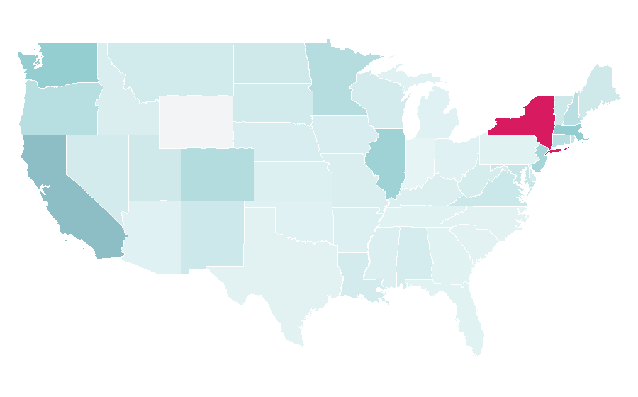 Affinity by region — 2(x)ist, United States