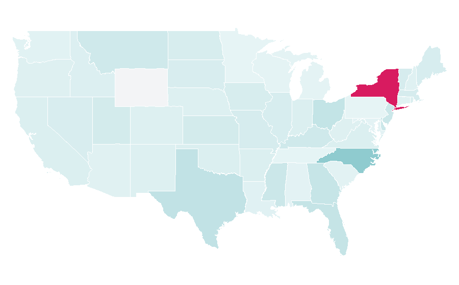 Affinity by region — 3G, United States