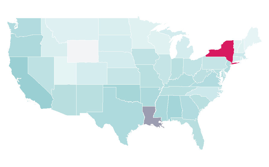 Affinity by region — 5G, United States