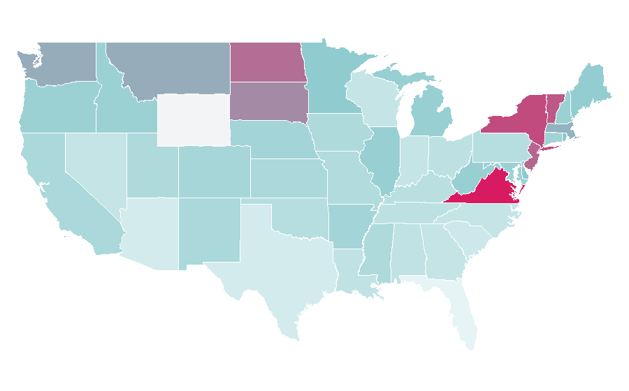 Affinity by region — 6th of October City, United States