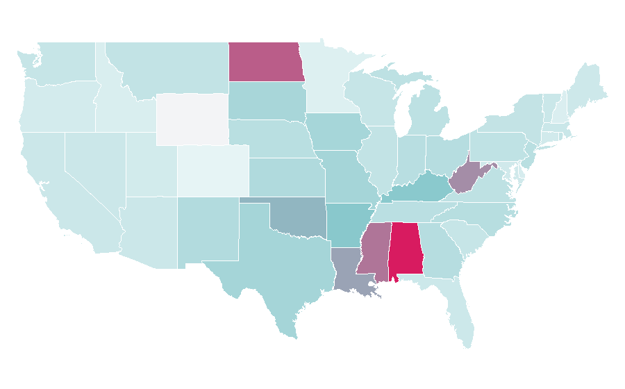 Affinity by region — 8 Ball Pool, United States