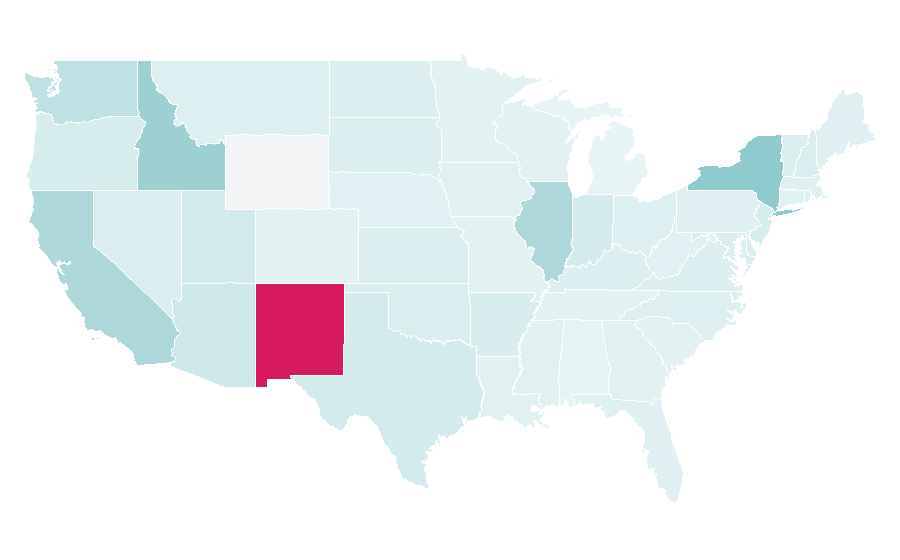 Affinity by region — 8-bit, United States