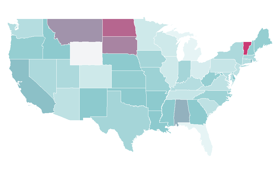 Affinity by region — 800 metres, United States