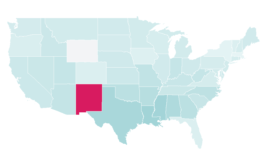 Affinity by region — 90s, United States