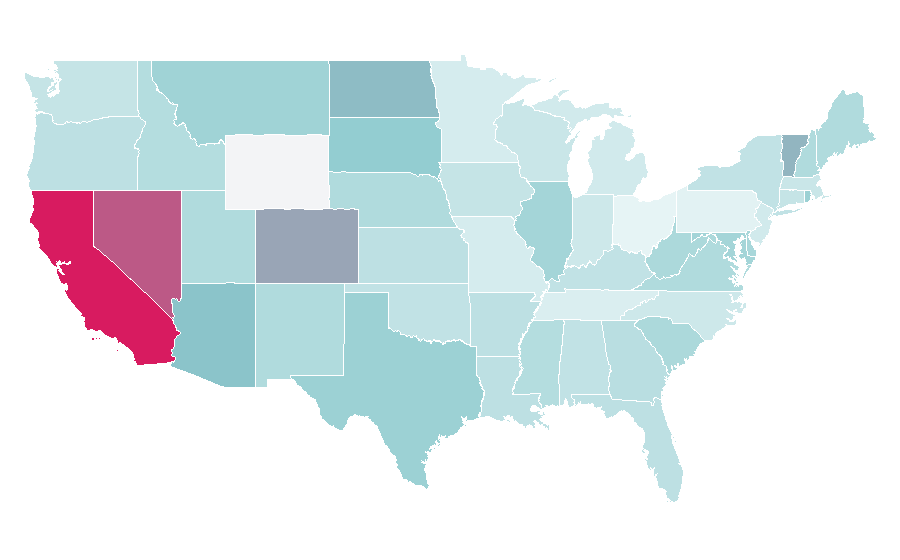 Affinity by region — 999999999, United States