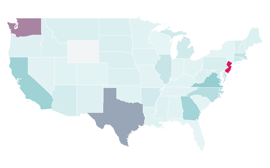 Affinity by region — 99acres, United States