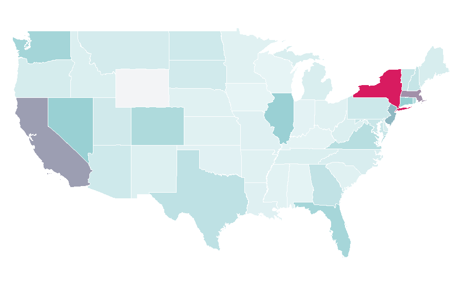 Affinity by region — A. Lange & Söhne, United States