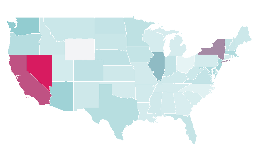 Affinity by region — A-League, United States