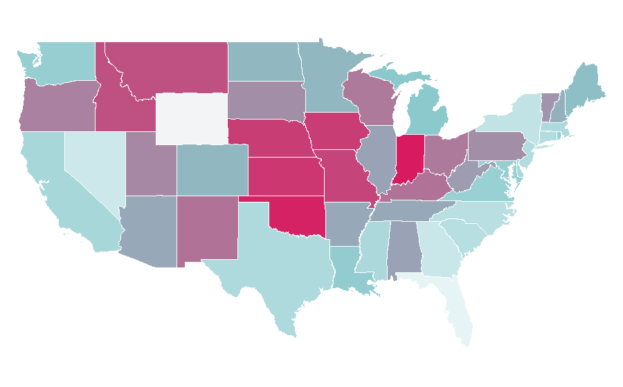 Affinity by region — A League of Their Own, United States