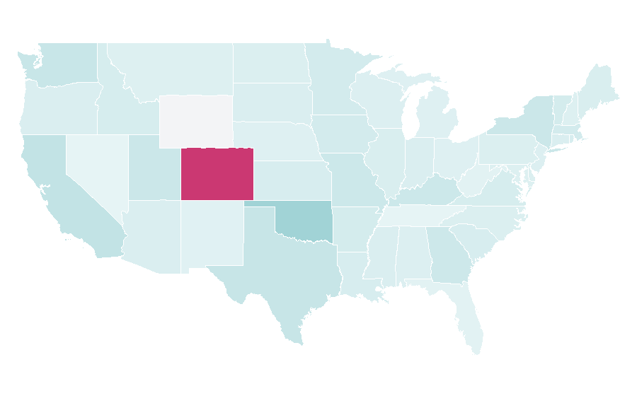 Affinity by region — A-line, United States