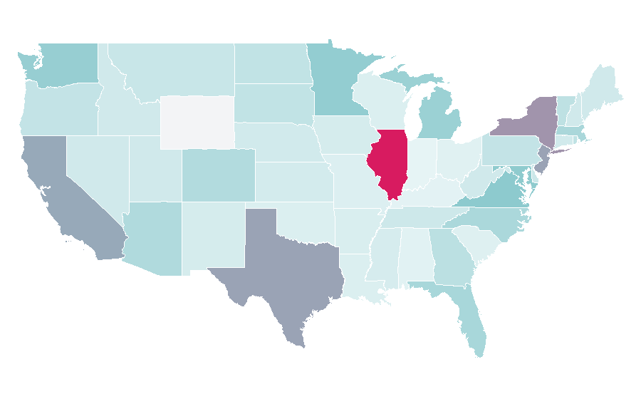 Affinity by region — Aaptiv, United States