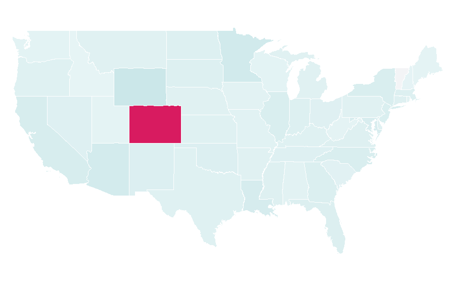 Affinity by region — Aaron Gordon, United States