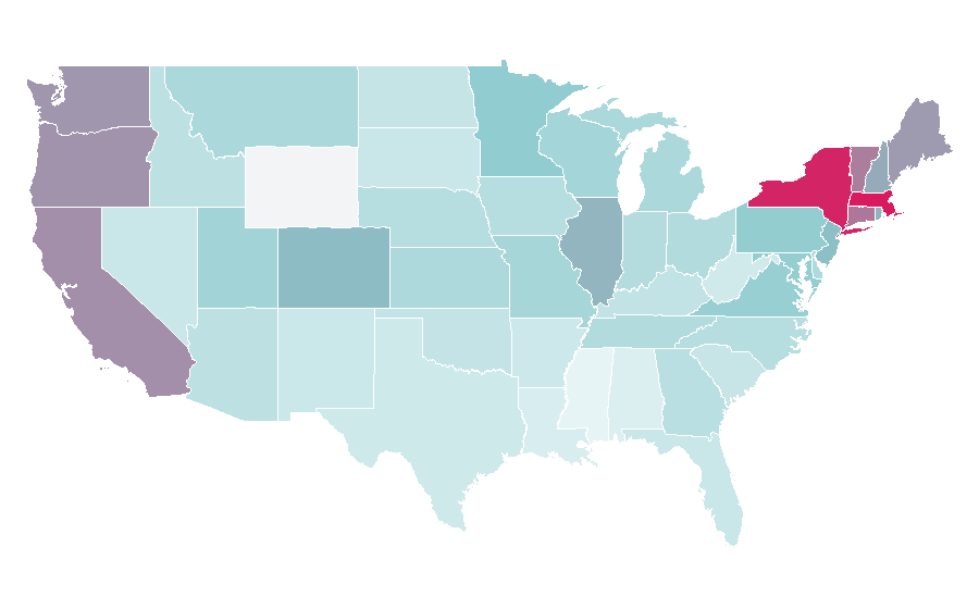 Affinity by region — Aaron Sorkin, United States