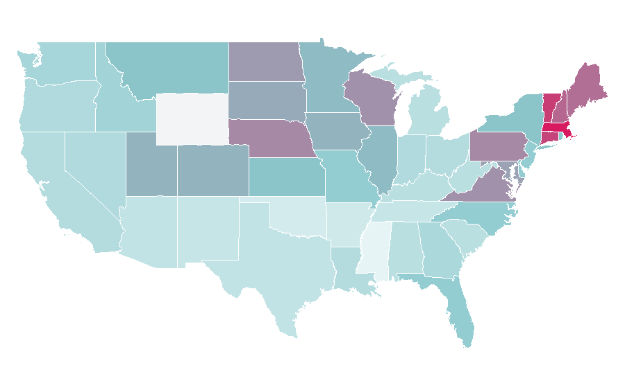 Affinity by region — Abdominal exercise, United States