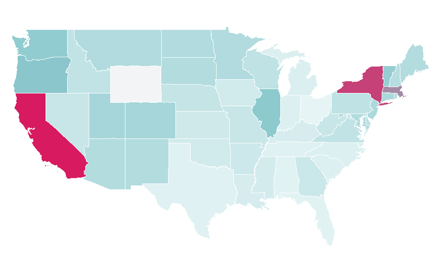 Affinity by region — Academy Award for Best Cinematography, United States