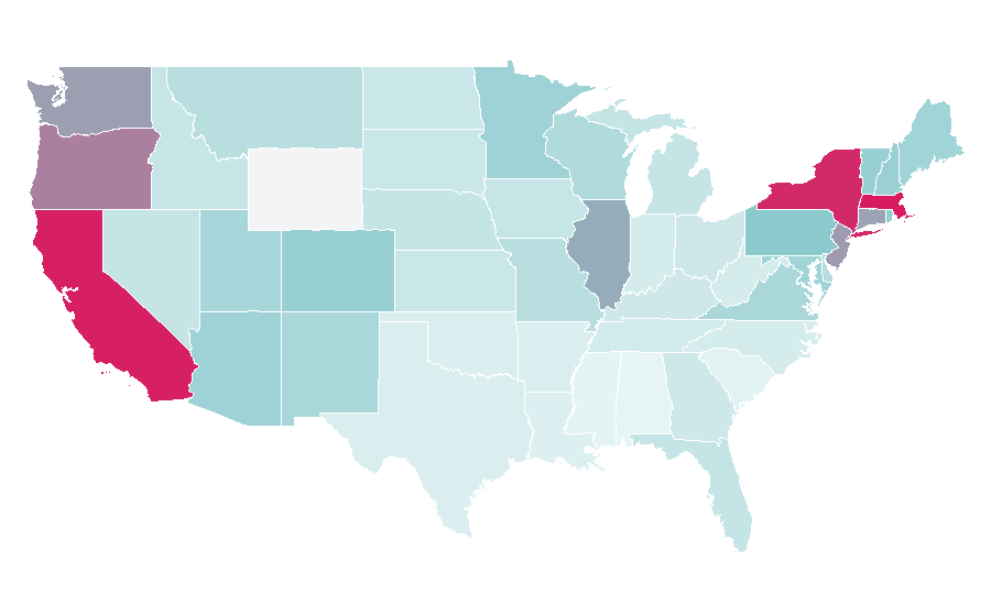 Affinity by region — Academy Award for Best Director, United States