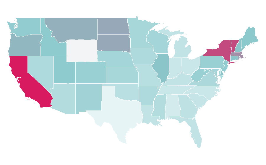 Affinity by region — Academy Award for Best Production Design, United States