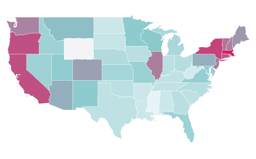 Affinity by region — Academy Award for Best Supporting Actor, United States