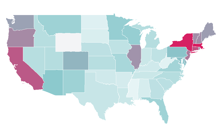 Affinity by region — Academy Award for Best Supporting Actress, United States
