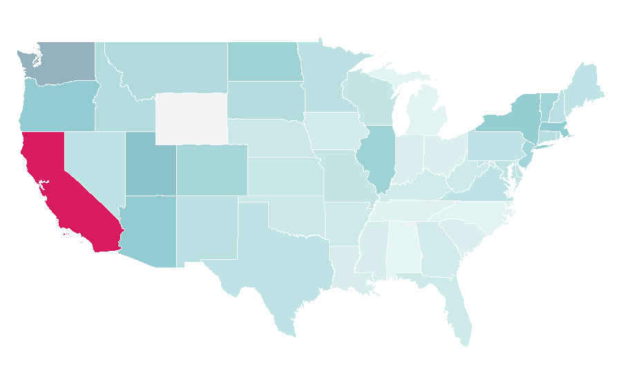 Affinity by region — Academy Award for Best Visual Effects, United States
