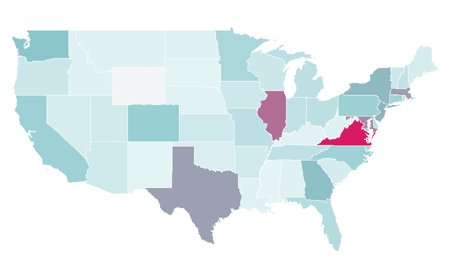 Affinity by region — Accenture, United States
