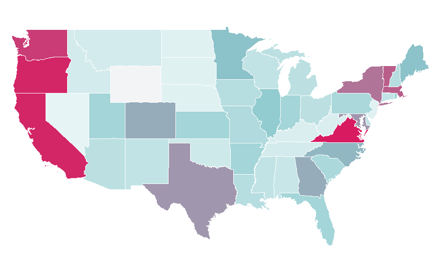 Affinity by region — Accessibility, United States