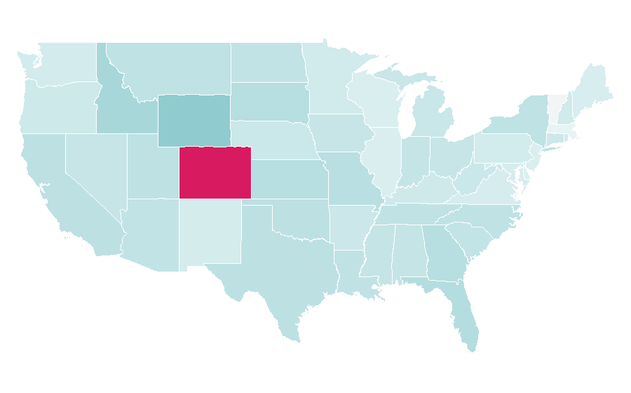 Affinity by region — Accounting software, United States