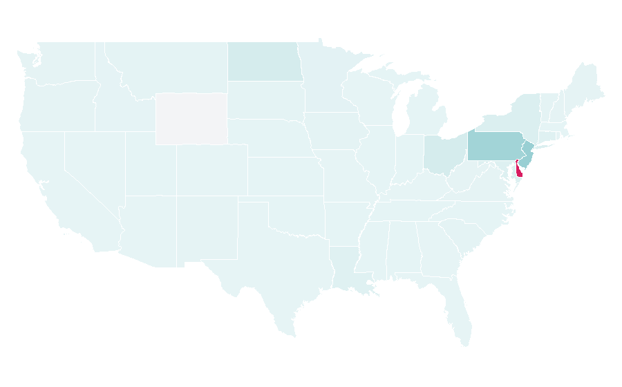 Affinity by region — Acme, United States