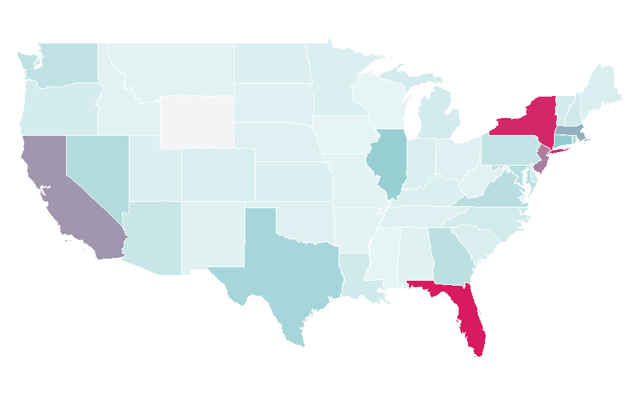 Affinity by region — Acqua di Parma, United States