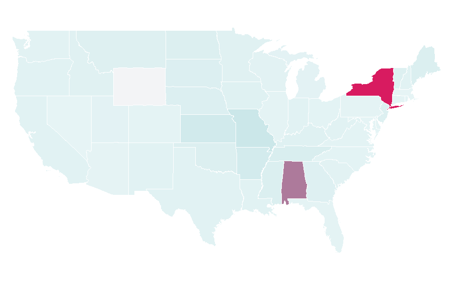 Affinity by region — Acres, United States