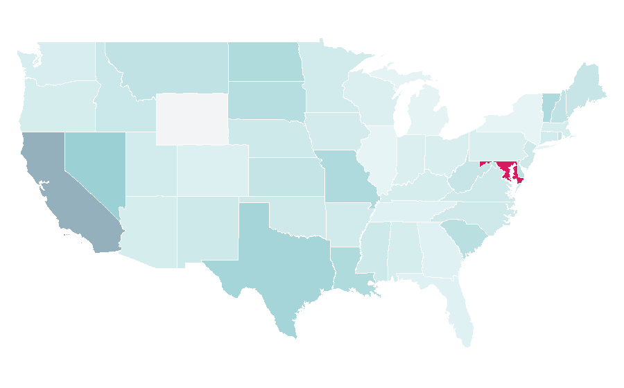 Affinity by region — Acrobatic gymnastics, United States