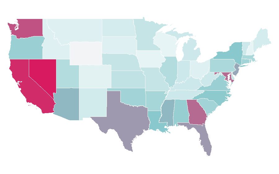 Affinity by region — Acrobatics, United States