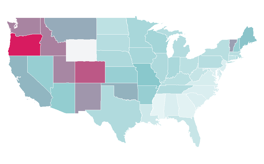 Affinity by region — Across the Universe (film), United States