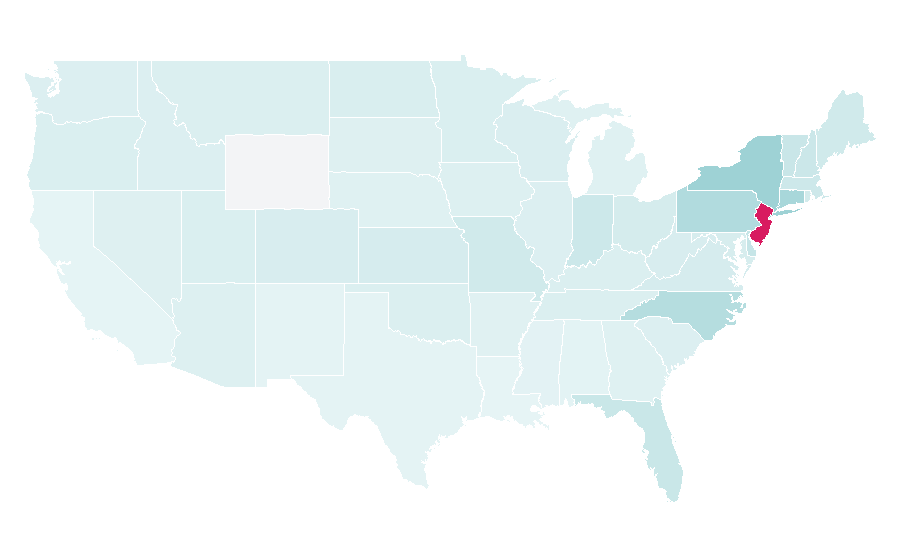 Affinity by region — Action Park, United States