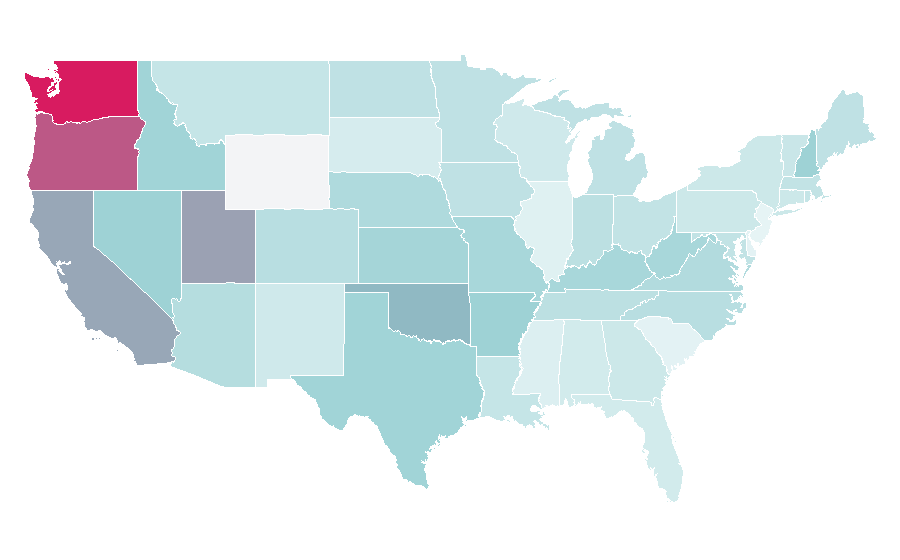 Affinité par région — Action role-playing game, États-Unis