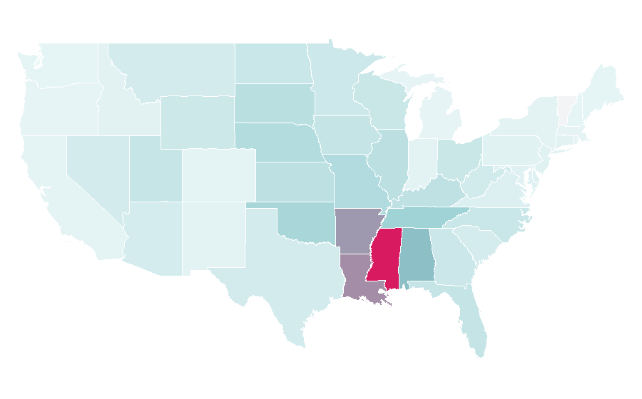 Affinity by region — ACTORS, United States