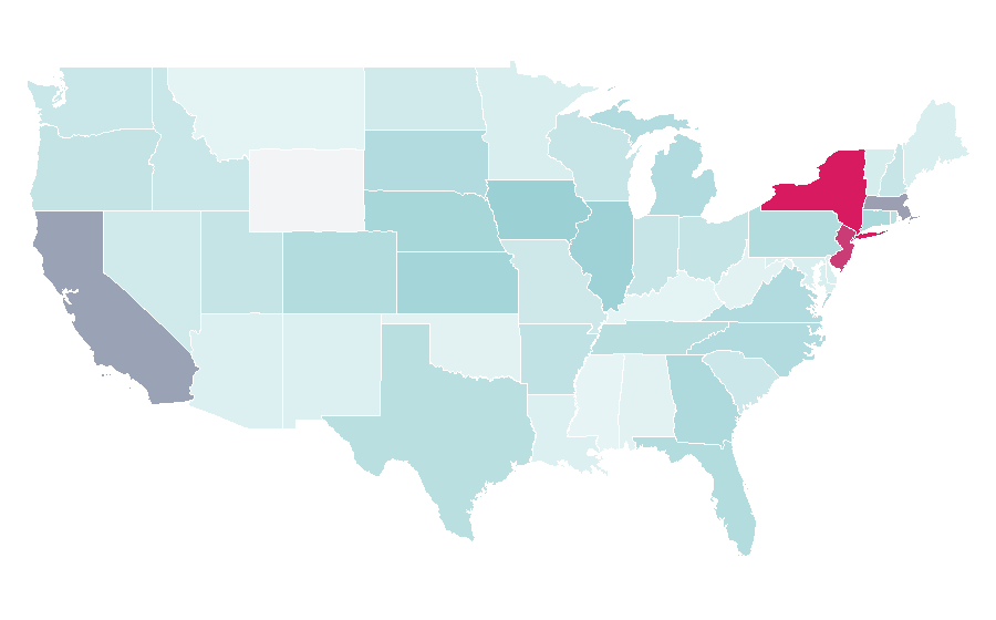 Affinity by region — Acuvue, United States