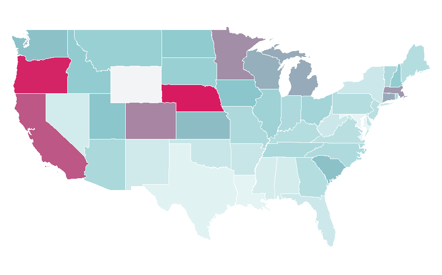 Affinity by region — adidas Golf, United States