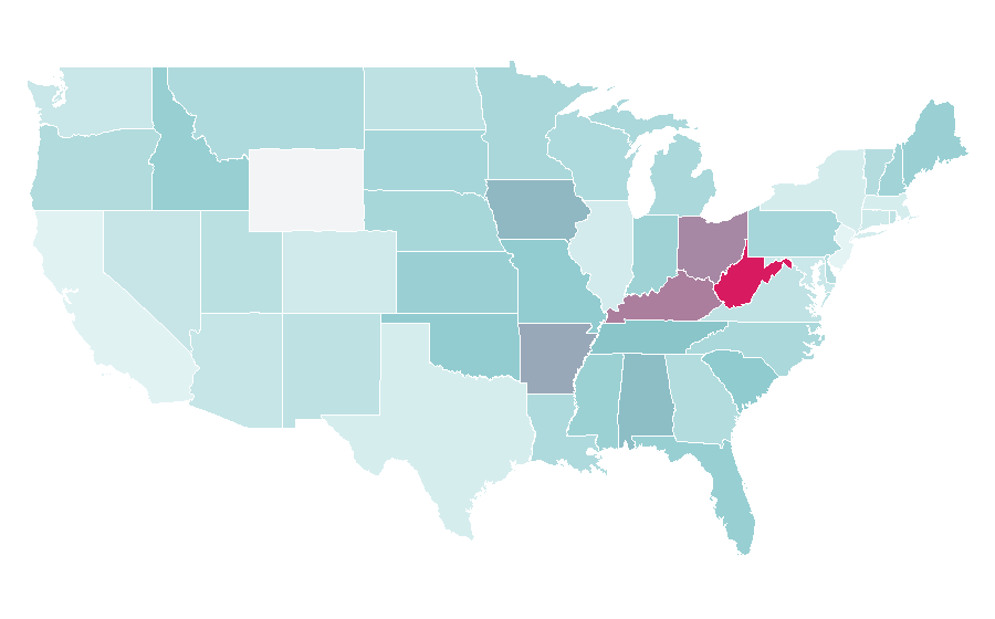 Affinity by region — Adjustable bed, United States