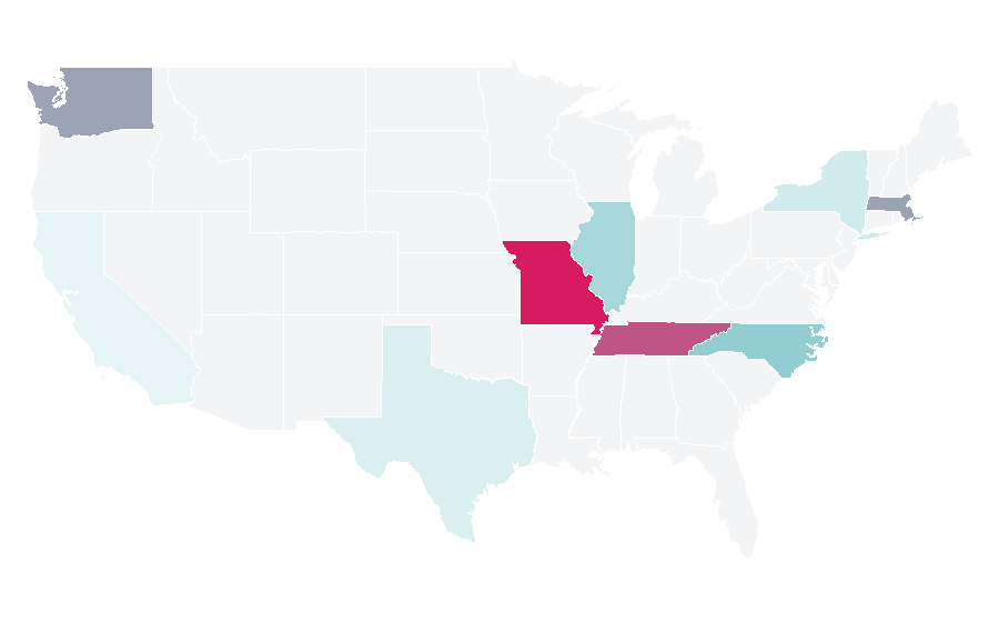 Affinity by region — Administrative divisions of Mexico, United States